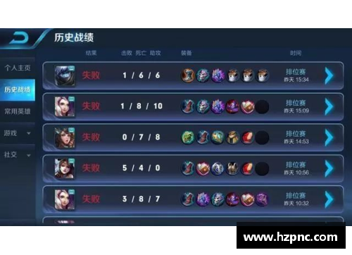 所有分路达到15段就是全能大师吗？(王者荣耀边路段位怎么升级？)